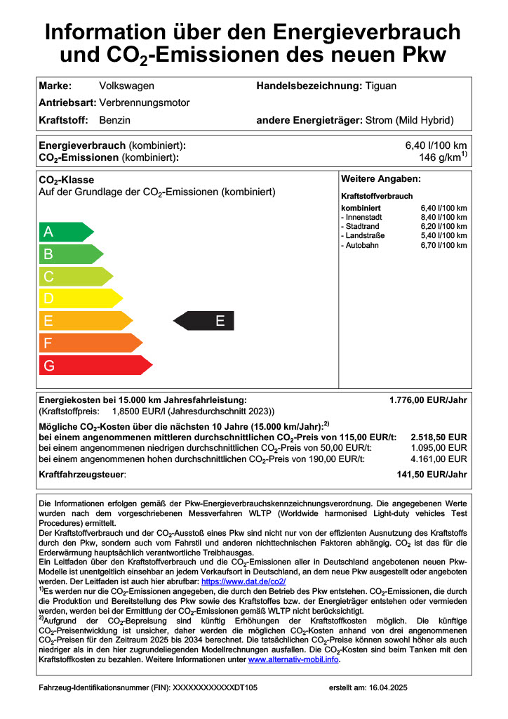 WLTP Label: Co2 Klasse E