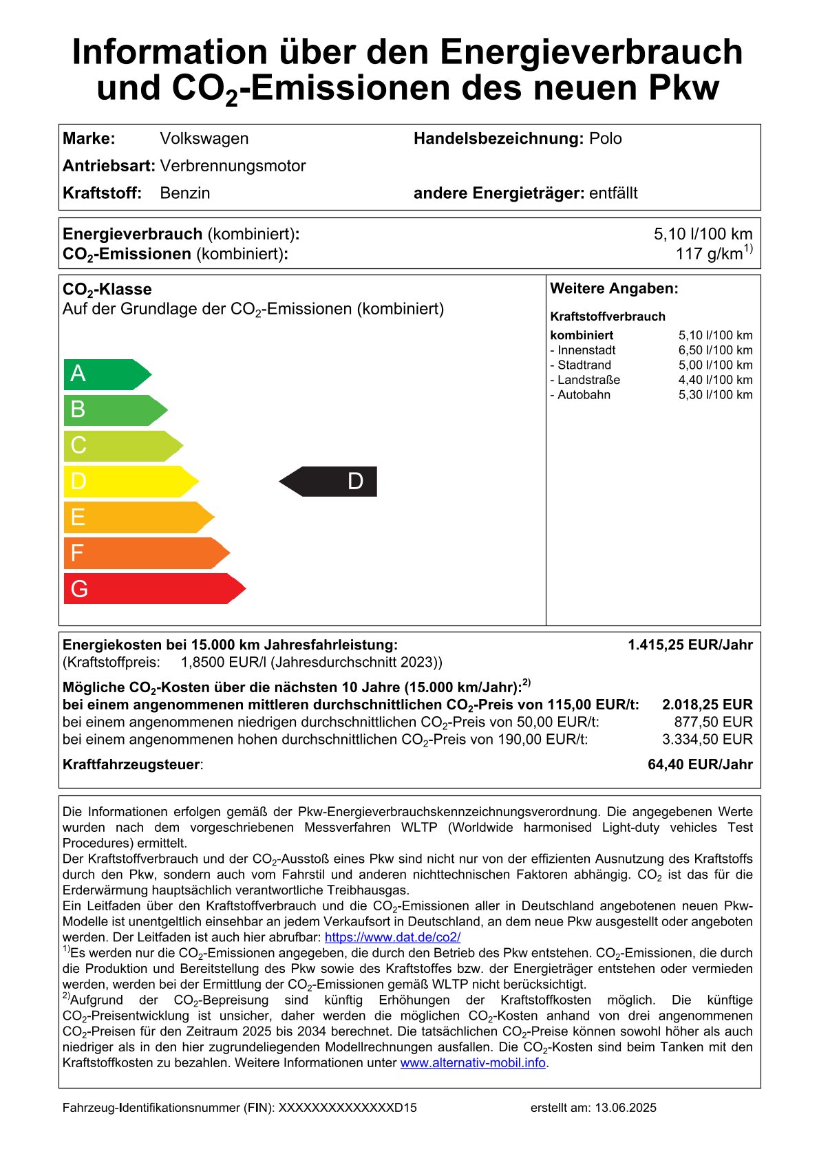 WLTP Label: CO2 Klasse B