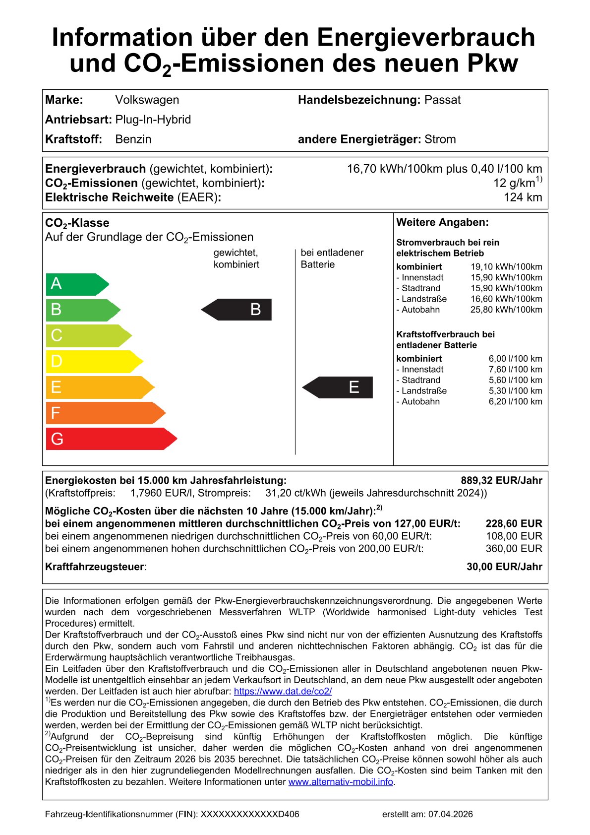 WLTP Label: Co2 Klasse D