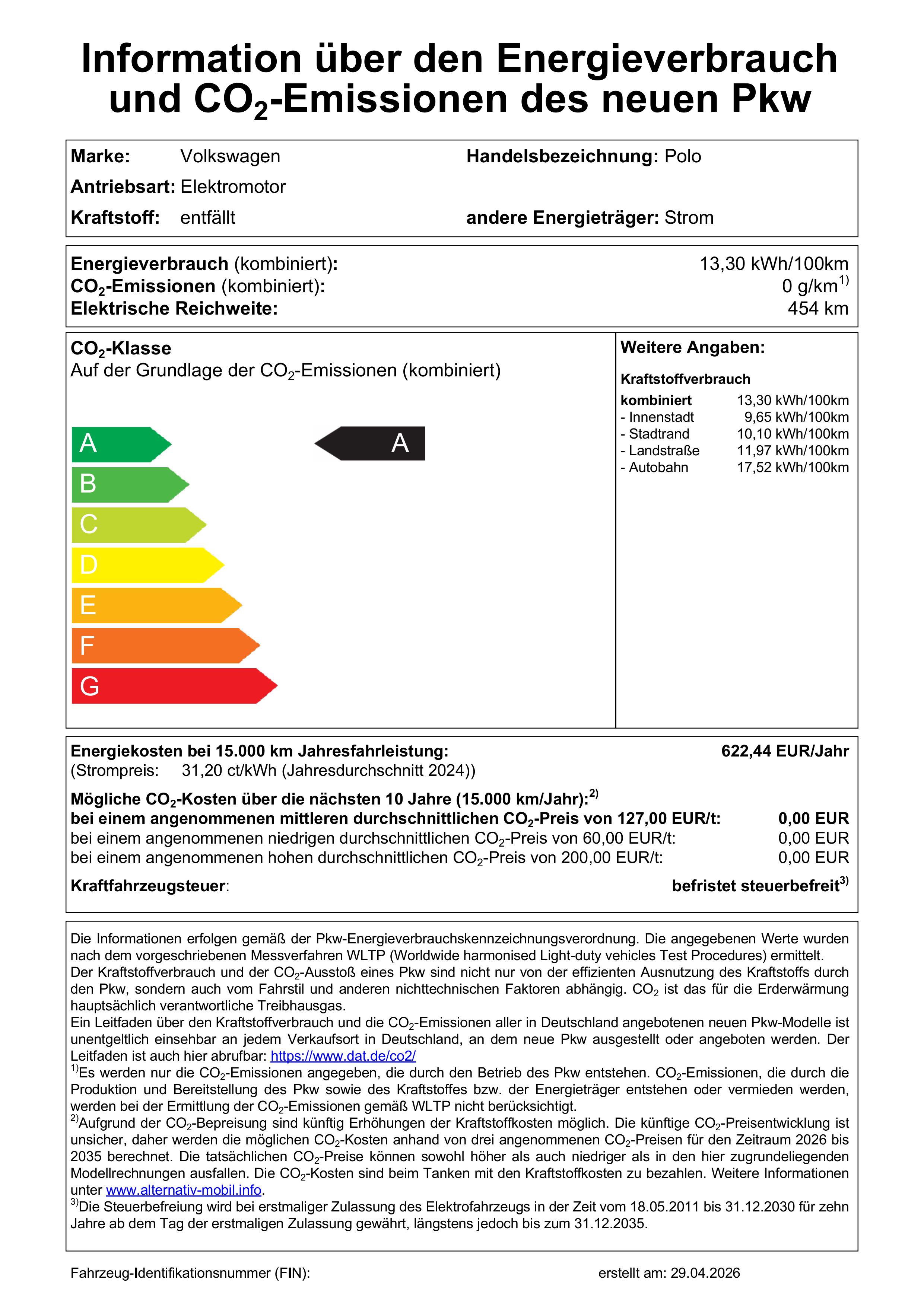 WLTP Label: CO2 Klasse B