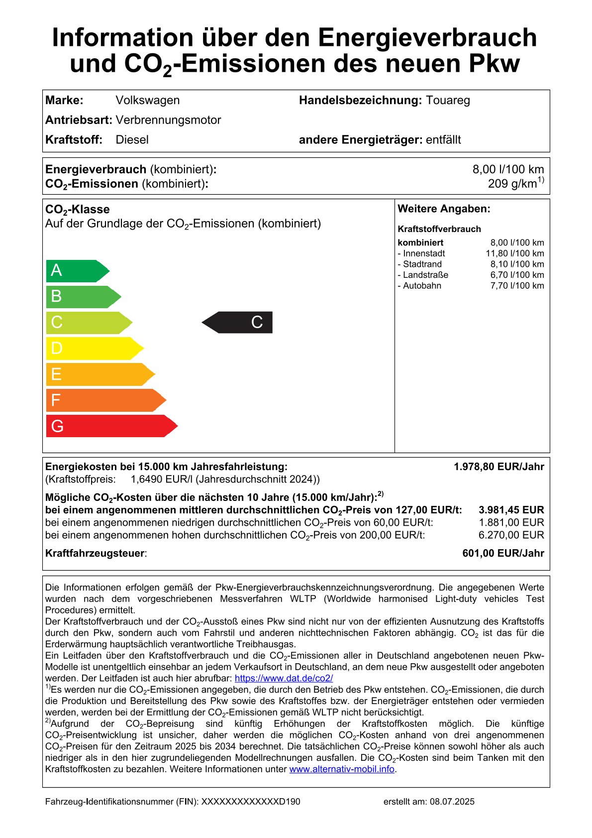 WLTP Label: CO2-Klasse B/G