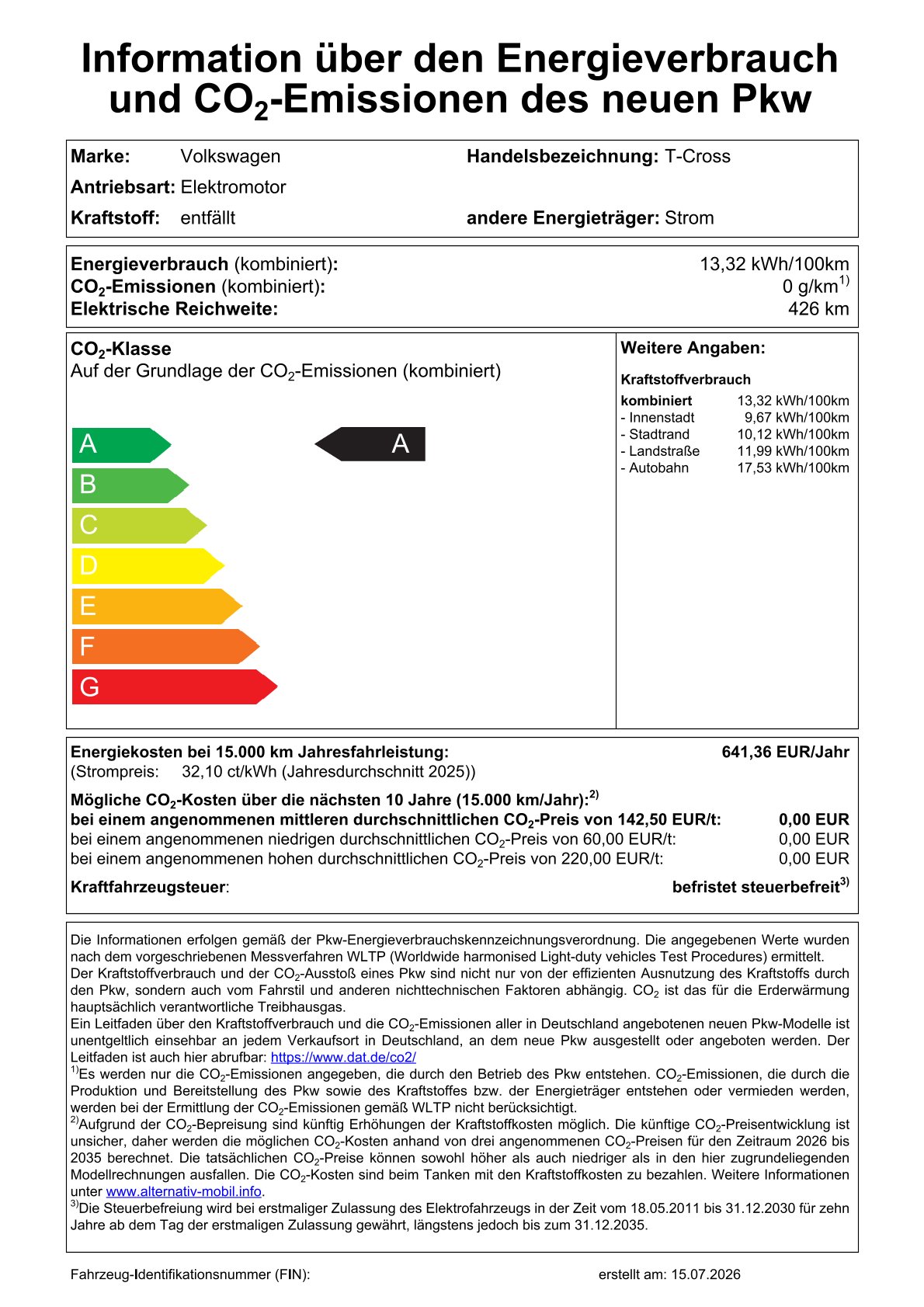 WLTP Label: CO2 Klasse B